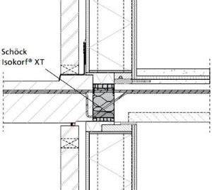 Isokorf en Novomuur illustratie: onderdelen die koudebruggen kunnen onderbreken