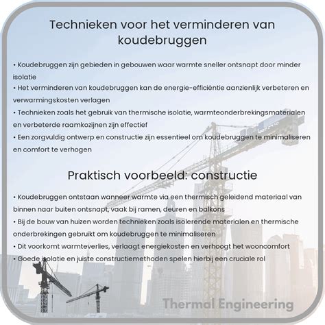 Koudebruggen en thermische onderbrekingen: voorbeelden en oplossingen