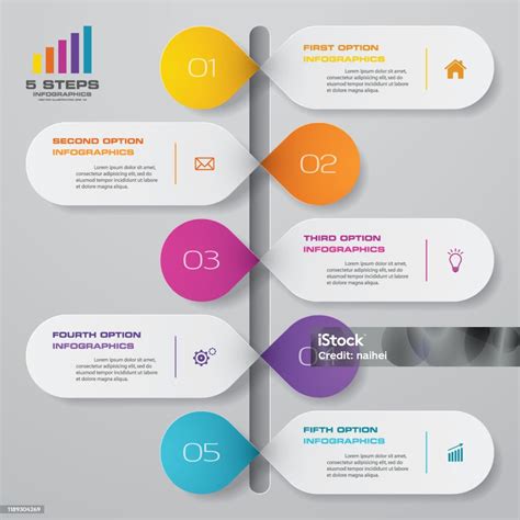 Infographic: Stappen badkamerrenovatie en typische tijdlijn