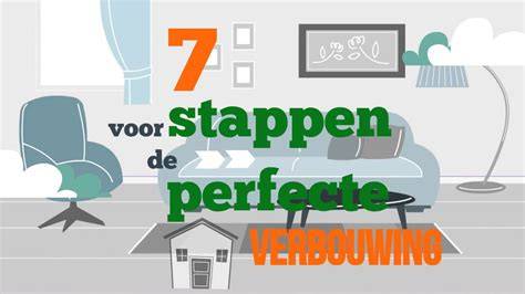 Infographic over de verbouwing: planning, indeling en duurzaamheid