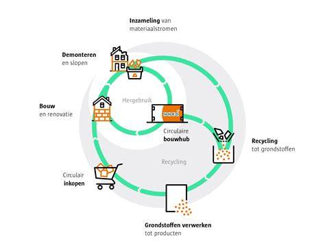Diagram:
