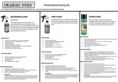 Diagram: stappenplan voor badkamerreiniging met Ha-Ra