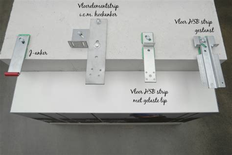 Detail van de verankering van cellenbetonblokken in de dakvloer