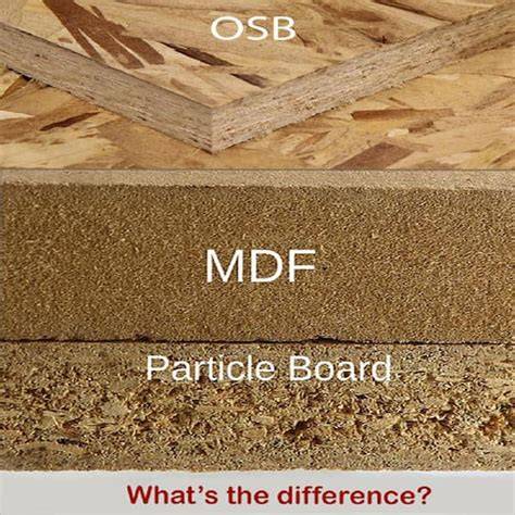 Infographic: MDF vs ISO vs MDS relatie