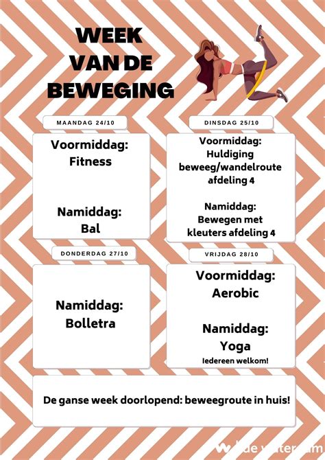 schema dat de beweging van een doorbuigende ondervloer toont die spanningen in de voegen veroorzaakt