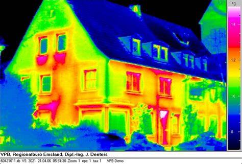 Thermografie uitlegit infographic