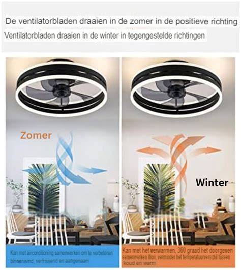 Diagram: Plaatsing plafondventilator en kort afvoerkanaal