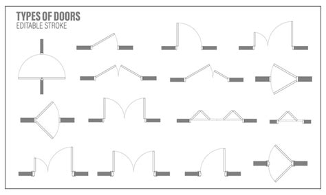 Diagram: montage-indelingen en deurtypes