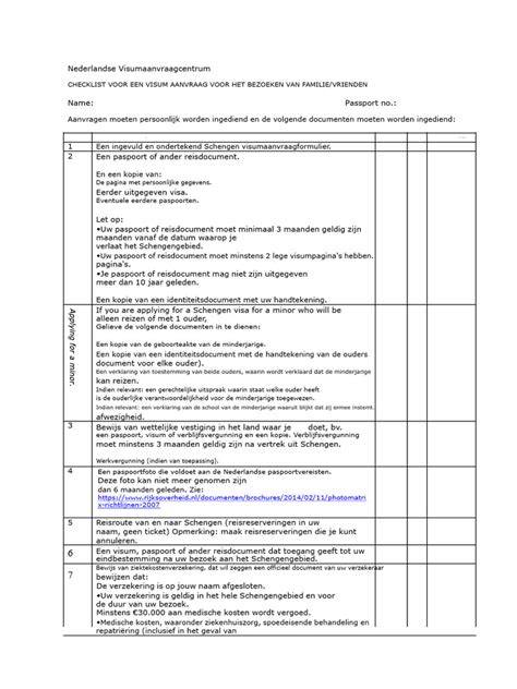Checklist voor Pax schuifdeurmontage