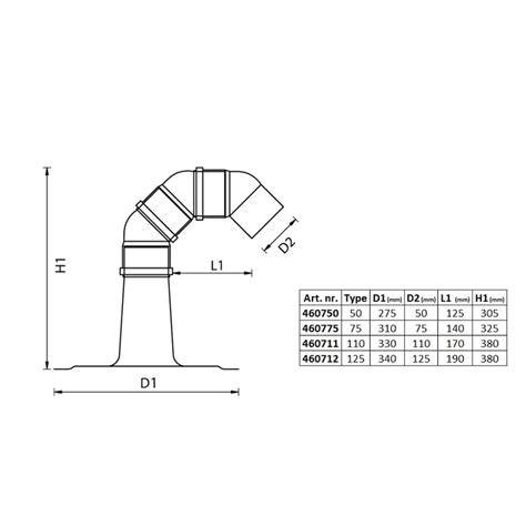 Technische kaart: 125 mm kabeldoorvoer met PP-bochten