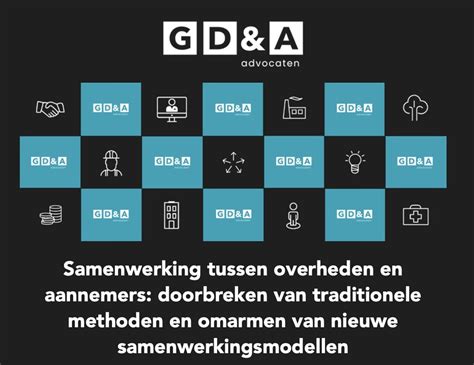 Diagram: vergelijking tussen traditionele methoden en telescoop-mosverwijdering