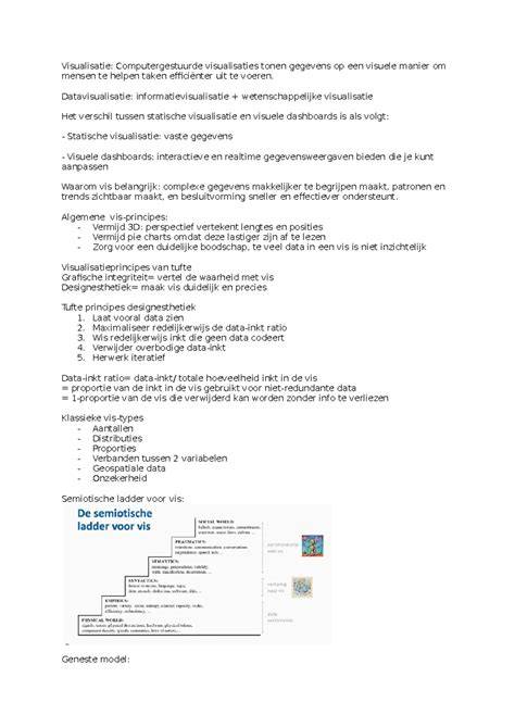 Informatievisualisatie: procesvoering offerte-inmeting-plaatsing