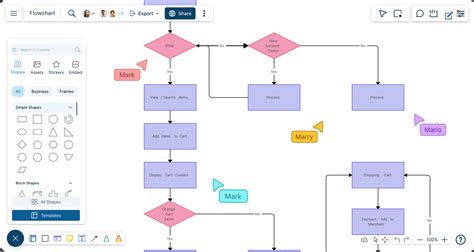 Flowchart: Softwash-proces