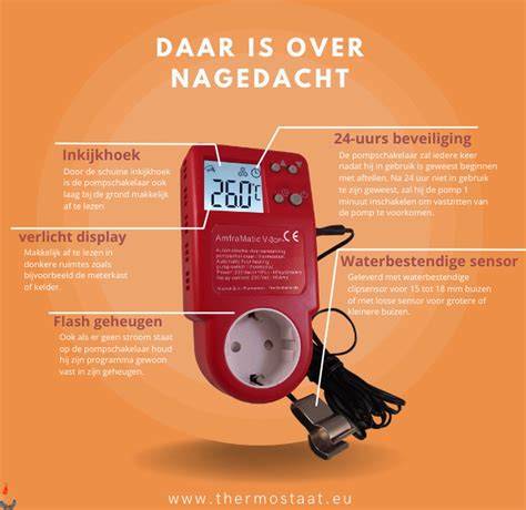 Infographic: werking pompschakelaar vloerverwarming, inclusief sensoren, 28-40 °C instellingen en 24-uurs beveiliging