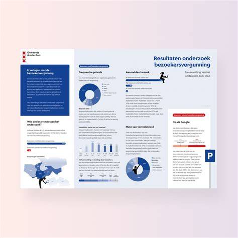 Infographic: Samenvatting van hoogte-eisen en aantrede-waarden