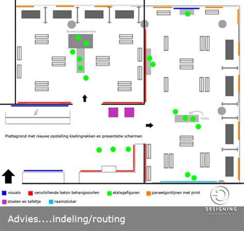 Infographic: Schema van Action Arkel winkelindeling en populaire thema's