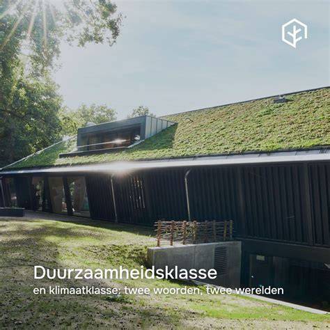 Infographic: Klimaatklasse en vochtigheidsbandbreedte tussen woning en gang