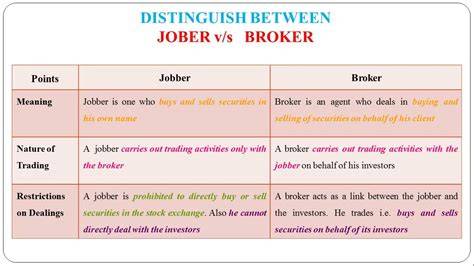 Vergelijkingsoverzicht: Jobber vs. concurrenten