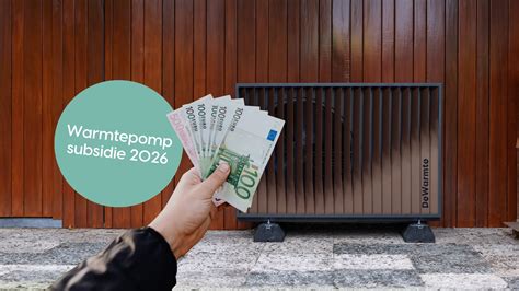 Infographic: Subsidies en kosten hybride warmtepomp 2026