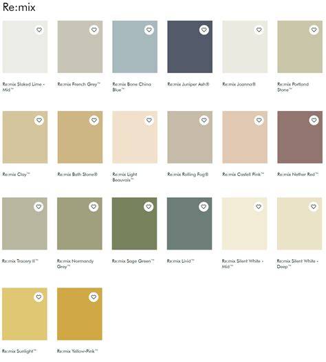 Infographic: Vintage kleurenpalet van Little Greene