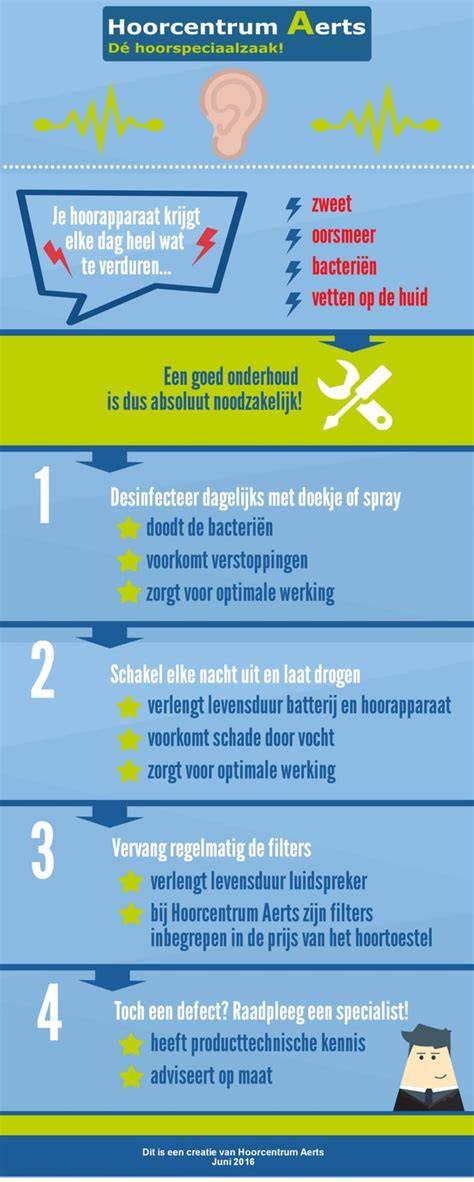 Infographic: Keramiek eigenschappen en onderhoud