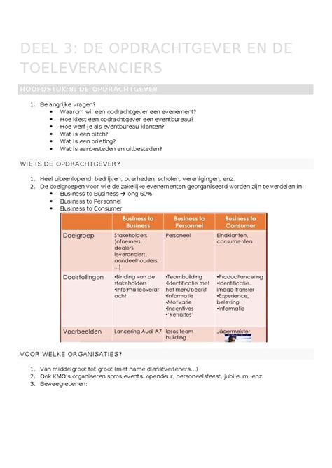 Diagram: Locale samenwerking tussen opdrachtgever, bouwbedrijf en toeleveranciers