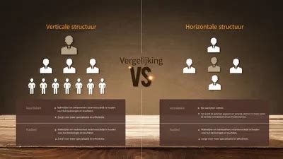 Infographic: Vergelijking verticale vs horizontale radiatoren
