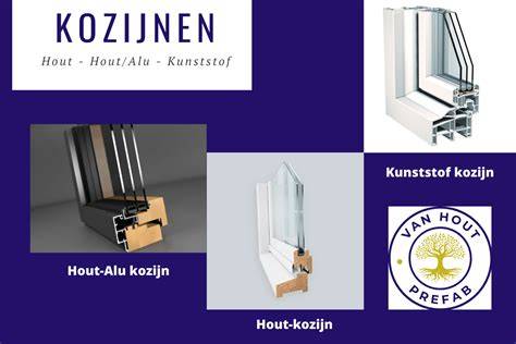 Infographic: Materialen en prijsranges voor maatwerk kozijnen