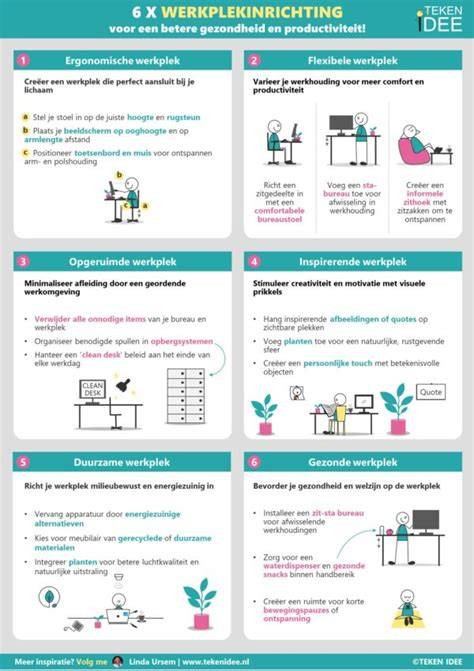 Infographic: optimale onderhoudsfrequentie en beschermingsopties voor parket onder eetkamertafel