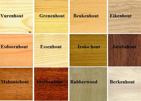 Voorbeelden van verschillende houtsoorten die gebruikt kunnen worden voor meubels