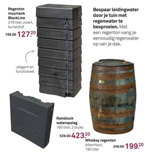 Infographic: overzicht van muurtank regenton tussen regenpijp