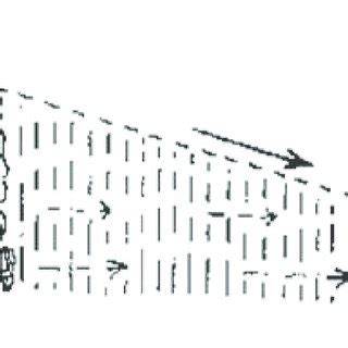 Schematische weergave van ruimte rond een inbouwspot