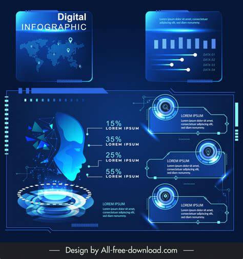 Infographic about digital configurator and all-electric woningfabriek