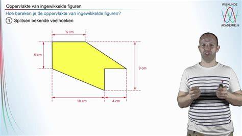 Diagram: Oppervlakte berekenen per rechthoekige sectie
