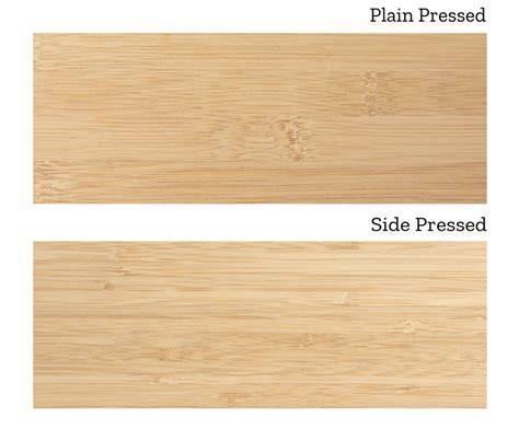 Illustratie van side pressed vs plain pressed bamboevloeren