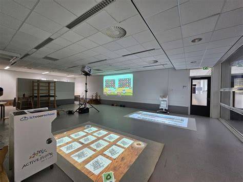 Praktische voorbeelden: classroom met EB-595Wi en ActiveFloor geïntegreerd
