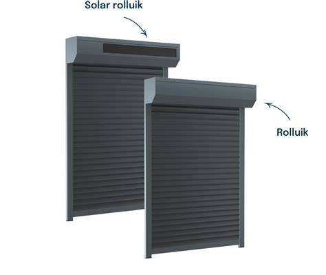 Infographic: Vergelijking rolluik types (manueel, elektrisch, solar) en hun voordelen