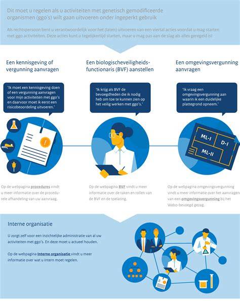 Infographics: Overzicht verloopstukmaten en aansluitingen