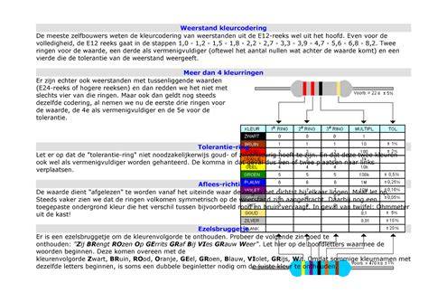 Kleurcodering met isolatietape (kleurcodes)