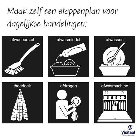 Illustration: stappenplan pictogrammen voor reiniging van sierpleister