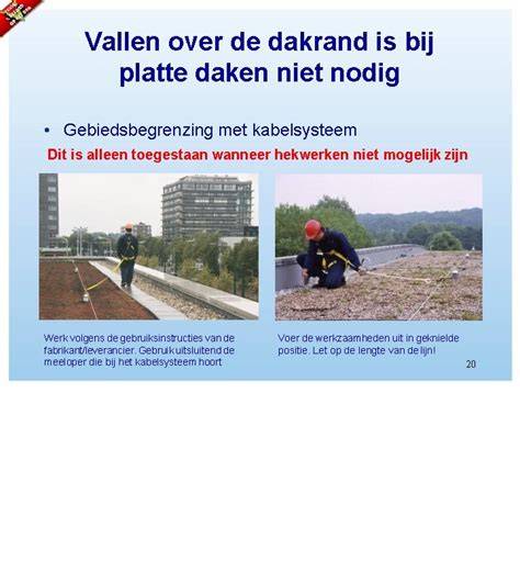 Infographic: Veilige zone op platte daken en verschillende valbeveiligingsopties