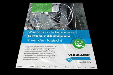 Infographic: overzicht van gevelmontage met 60 mm vrije ruimte, 80% gerecycled aluminium en 25+ jaar levensduur