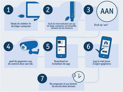 Diagram: stappenplan installatie via de tado° app