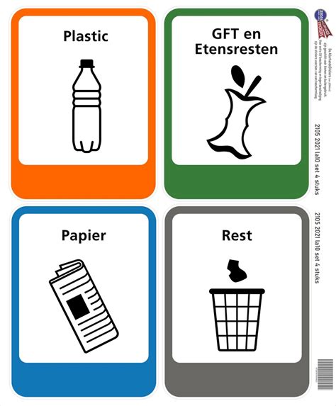 Diagram: splitsing van afvalstromen (KGA, GFT, glas, papier)