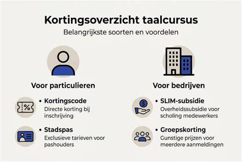 Infographic: Overzicht van bedrijfsgegevens (KvK-nummer, oprichtingsdatum, vestiging)