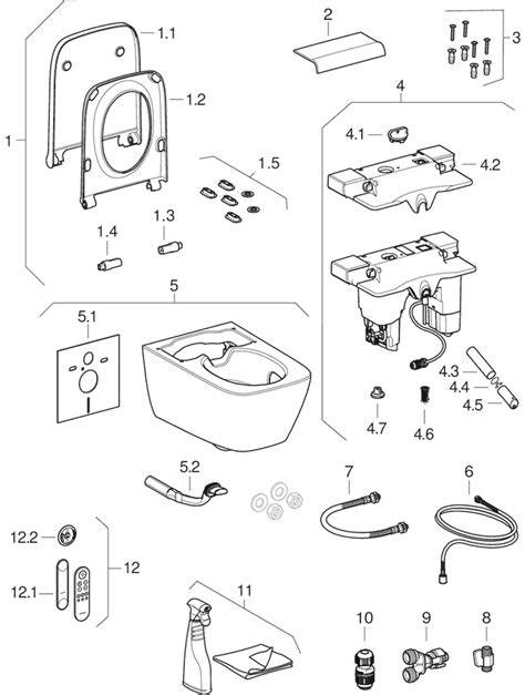 Infographic: Geberit AquaClean Sela werking en onderdelen