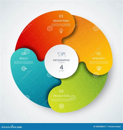 Diagram met stap-voor-stap boortechniek en toebehoren