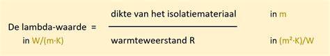 Grafiek: lambda-waarde en dikte relatie