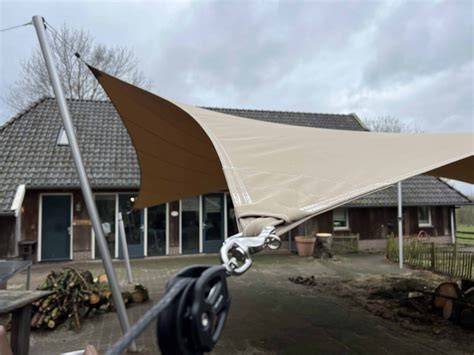 Infographic: Waterdichtheid van tentdoek en impregneermiddelen