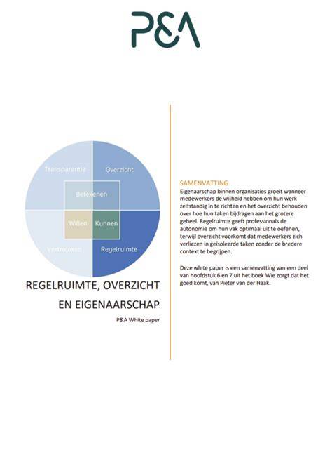 Overzicht PU-waterkolom en onderhoudstappen